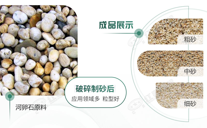 河卵石制砂效果對比 河卵石制砂效果對比