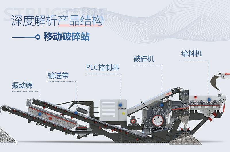 結構解析 結構解析