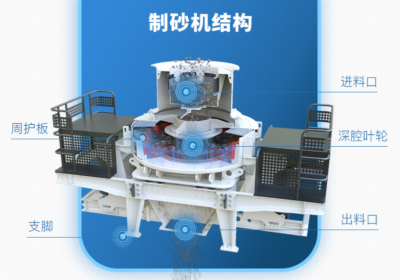 河卵石制砂機結構圖 河卵石制砂機結構圖