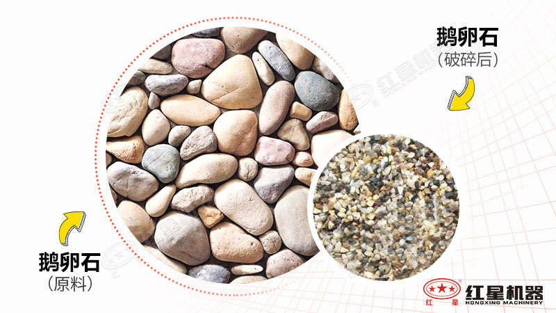 打鵝卵石用什么破碎機？全套設備多少錢一套