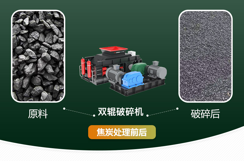 焦炭雙輥破碎機型號參數_工作原理及價格
